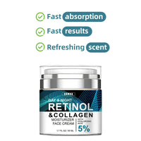 Radiant Renewal Retinol Cream - Your Path to Success in Skincare